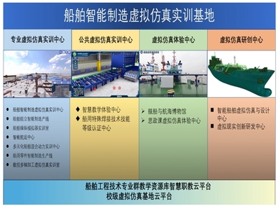 工程技術(shù)服務投入9500萬，驅(qū)動行業(yè)創(chuàng)新與高質(zhì)量發(fā)展